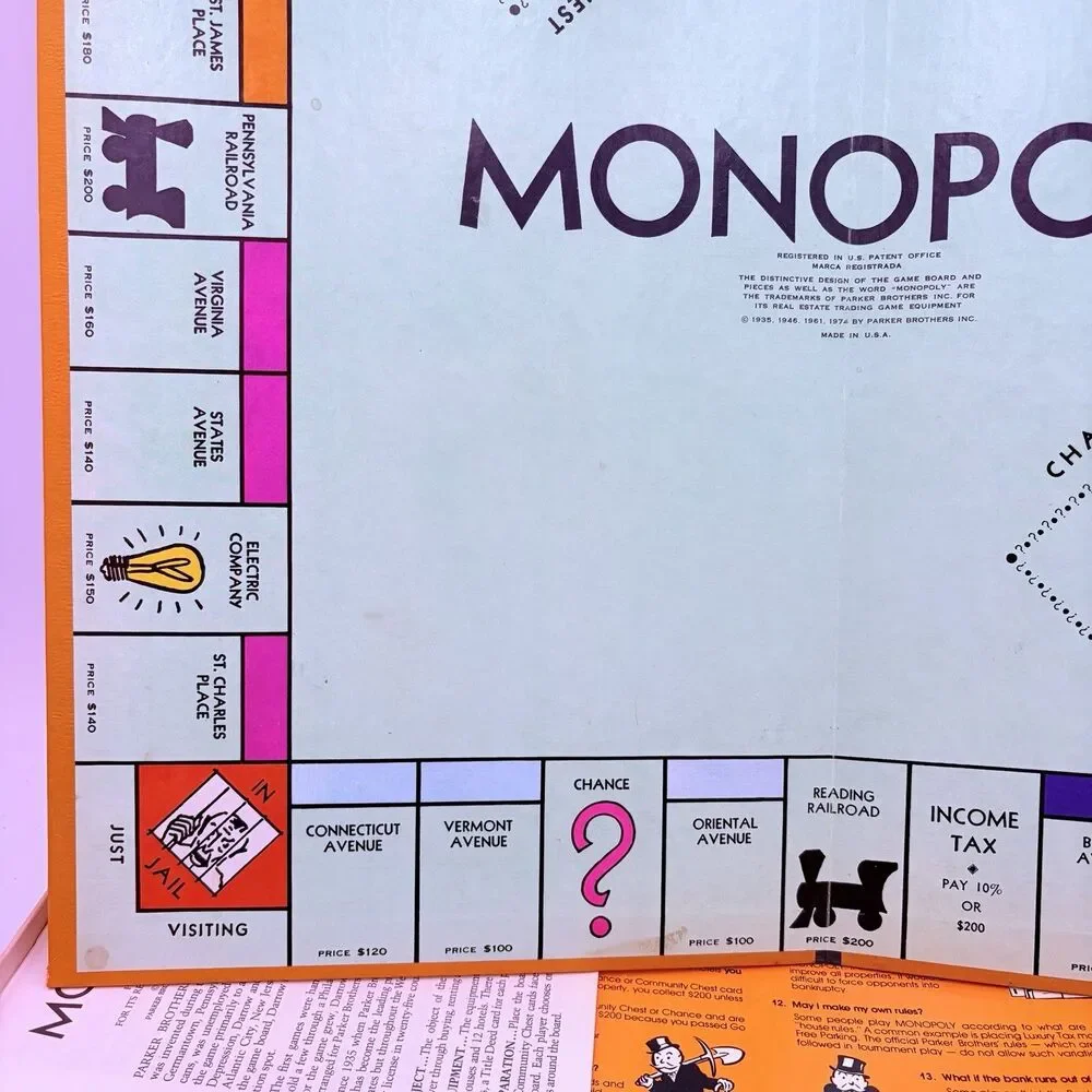 Vintage MONOPOLY 40th Anniversary Edition Classic 1974 Parker Brothers Complete